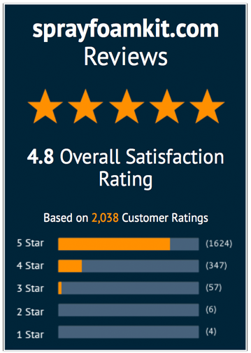 shopper approved info